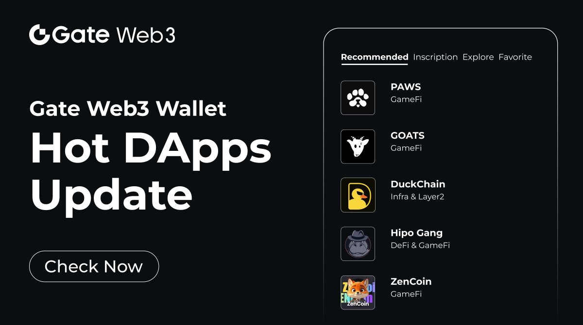 Gate DEX tweet media