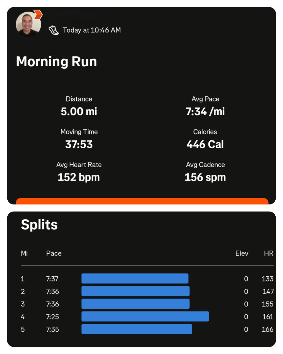 zano4sharks's tweet photo. Great morning run before football 
#workout #RunningCommunity https://t.co/6lnktD0bGa