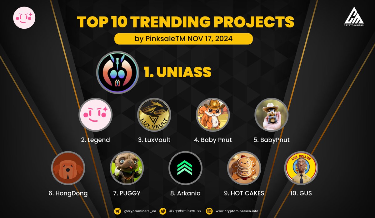 CryptoMiners_Co's tweet photo. 🏆 TOP 10 TRENDING PROJECTS on #PinkSale

🥇 $UNIASS - @universeofass
🥈 $LEGEND - @Pinkecosystem
🥉 $LUXV - @LuxVaultAI
4️⃣ $BabyPnut - @BabyPnutBNB
5⃣ $BabyPnut - @BabyPnutOfc
6⃣ $HONG - @hongdongcoin
7️⃣ $PUGGY - @puggy_sol
8️⃣ $ARK - @arkaniamedia
9️⃣ $CAKES - @HotCakesToken
🔟 $GUS - @token_Gus

⚡ Source: @Pinkecosystem

🌍 Join us for more: https://t.co/M8p9AJeNZy