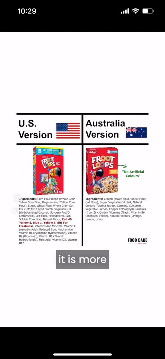 SeldenGADawgs (@seldengadawgs) on Twitter photo <a href="/shaunmmaguire/">Shaun Maguire</a> Saw a video from <a href="/Lisahudsonchow7/">Lisa 💃🏻💋🌹🍷</a> showing how Texas is banning Kelloggs in schools. Here’s a screenshot of USA Kelloggs ingredients vs Germany & Australia <a href="/shaunmmaguire/">Shaun Maguire</a> Saw a video from <a href="/Lisahudsonchow7/">Lisa 💃🏻💋🌹🍷</a> showing how Texas is banning Kelloggs in schools. Here’s a screenshot of USA Kelloggs ingredients vs Germany & Australia