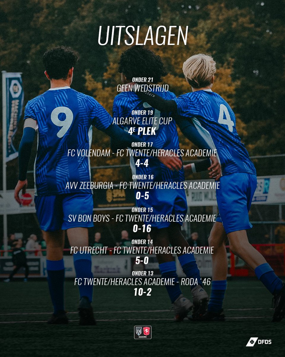 TweHerAcademie's tweet photo. 𝗨𝗶𝘁𝘀𝗹𝗮𝗴𝗲𝗻
⚽️ Een doelpuntrijk weekend
🇵🇹 De Onder 19 behaalt de vierde plek op de Algarve Elite Cup in Portugal 

#vanenvoorderegio https://t.co/0C9zpVH97X