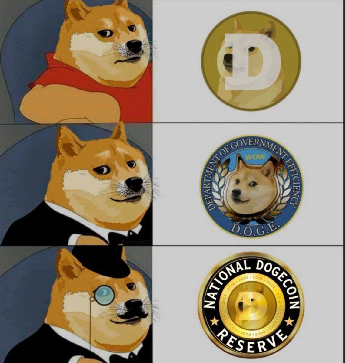 Pointbreak3434's tweet image. Hey @BillyM2k, is National Dogecoin Reserve $NDR, something you can see happening?