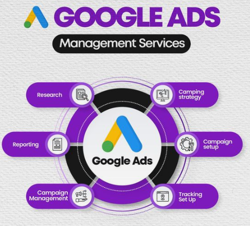 witmarketers's tweet photo. Open a world of possibilities for your business with #GoogleAds service from #WitMarketers. 🚀 Simplify your tactics, amplify your reach, and accelerate growth! Dive in at https://t.co/wZ9XGUvgLA 💼📈 #DigitalMarketing
#googleads #witmarketers #digitalmarketing #ppc #sem https://t.co/jYi1jLgqju