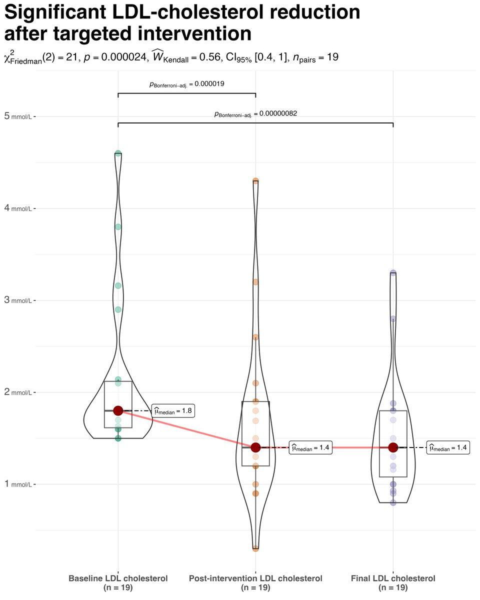 Shiva Sreenivasan tweet media