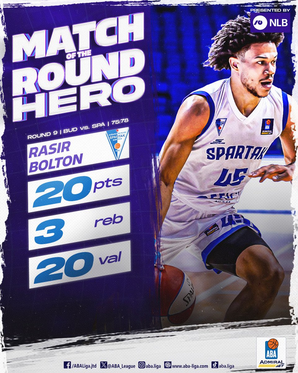 ABA_League's tweet image. Rasir Bolton led the way for @kkspartak tonight to keep their hot run going! 🔥

#ABALiga