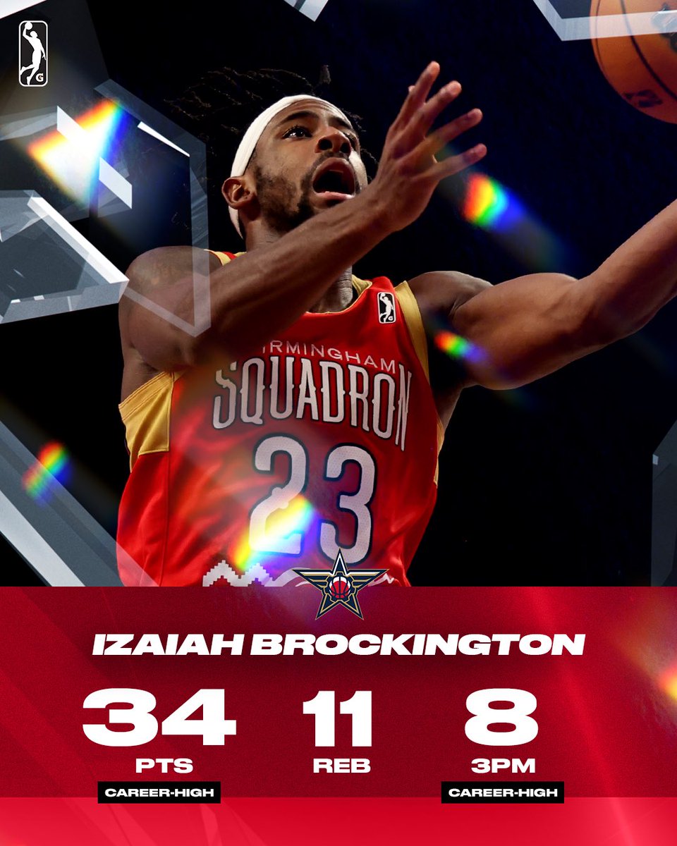 NBA G League tweet media