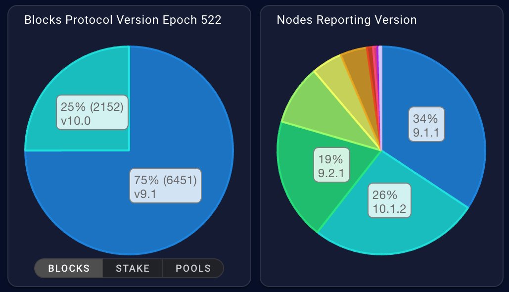 Digital Fortress 🇺🇲 tweet media