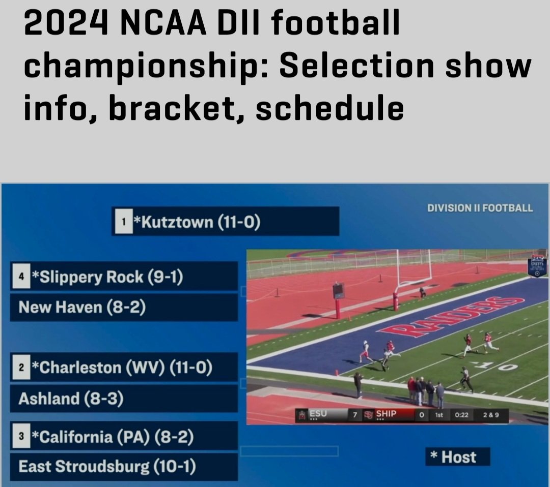 Cary Moyer D2🏈.com PSAC Columnist (@carymoyer) on Twitter photo #D2FB - Super Region One
The 2024 PSAC Champions, Kutztown <a href="/KUBearsFootball/">Kutztown Football 🐻</a> (11-0, 7-0 PSAC East), is the number one seed in SR1 earning the bye in the first round of the D2 Playoffs.
<a href="/D2Football/">D2Football</a> #PSACFB #D2FB - Super Region One
The 2024 PSAC Champions, Kutztown <a href="/KUBearsFootball/">Kutztown Football 🐻</a> (11-0, 7-0 PSAC East), is the number one seed in SR1 earning the bye in the first round of the D2 Playoffs.
<a href="/D2Football/">D2Football</a> #PSACFB