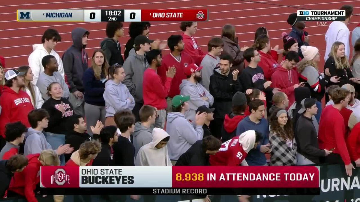 B1GSoccer's tweet photo. There was a new attendance record set at Jesse Owens Memorial Stadium for today’s @bigten champ game 👏

#B1GMSoccer x @OhioStateMSOC https://t.co/TxJGazBVe4