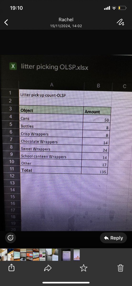 OLSPECOTEAM tweet media