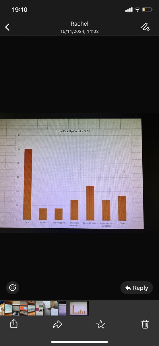 OLSPECOTEAM tweet media