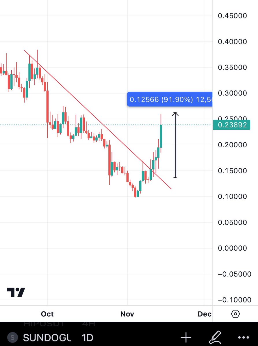 BitcoinHabebe tweet media