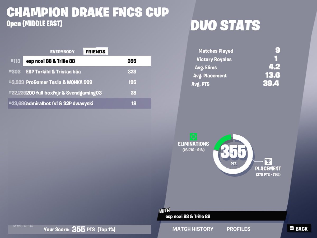 noxifnbr's tweet photo. Got the skin on 2 regions ez best duo :@Trille888 
Best org :@ESP__esport #LetsGoESP https://t.co/mHTEvUrlSm