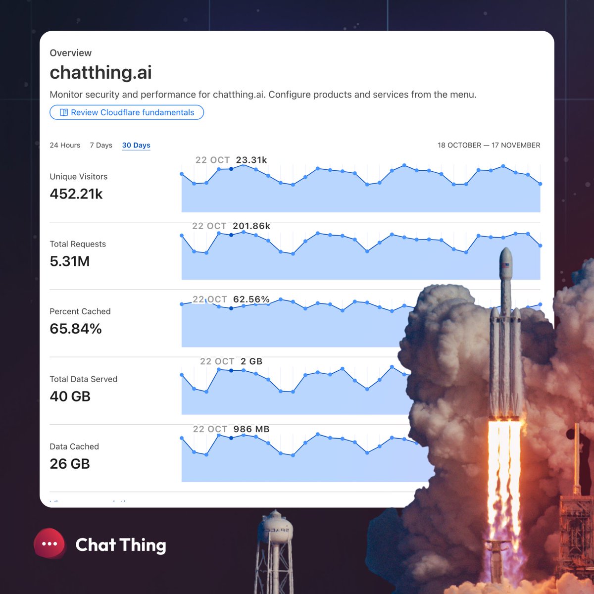 chatthingai tweet media