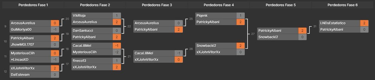 Patricky Albani tweet media