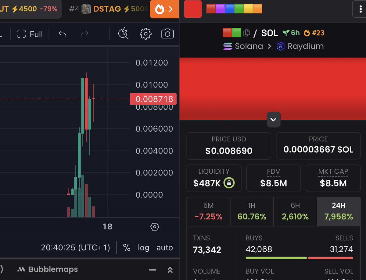 Interesting new hype I'm seeing on $SOL 👀

Flickering - 🟥🟩 lights in the actual ticker..

Let's hope this will run! Just bought a bag at $8.6M MCAP..

📊Chart:
dexscreener.com/solana/3k8efqc…

CA:
HwPtbFpd3VTe3tfyosoVtPf9WPuSk5gAKkN5xp6Npump