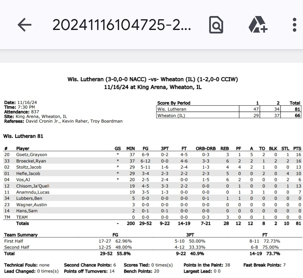 BGHSbball's tweet image. So fun watching our guy Luke Anamndu play at Wheaton College last night for 15th ranked Wisconsin Lutheran College.  #biggerthingstocome