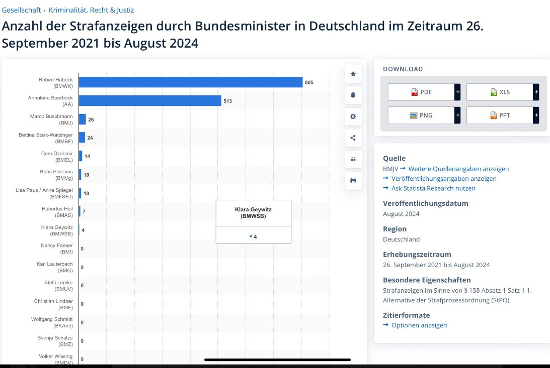 StrekAlina, Tatjana tweet media