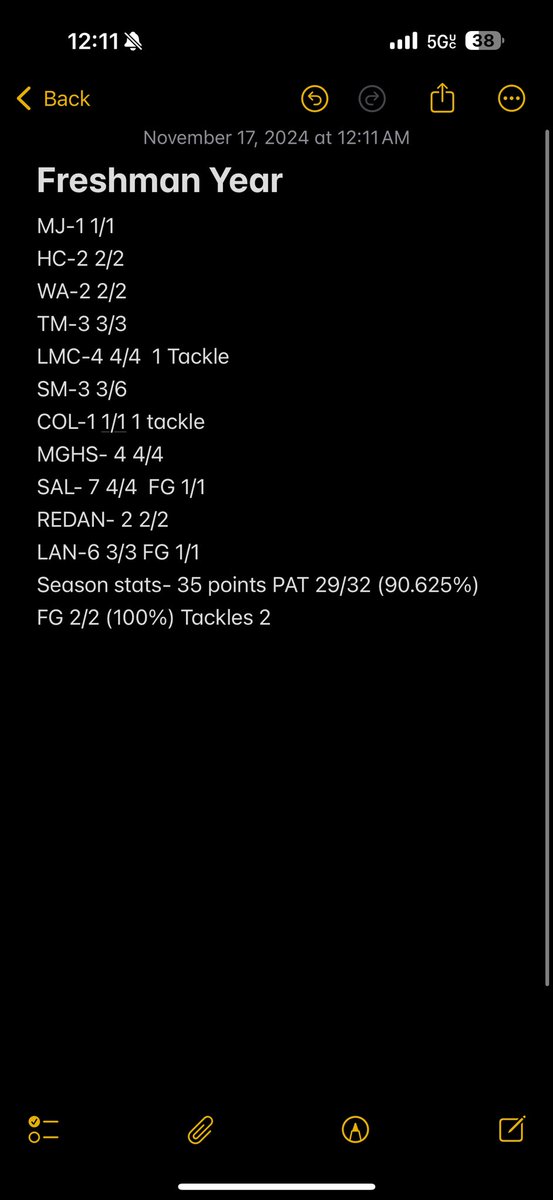 EricPar13's tweet image. Glad I got to play varsity for my first year and all I got to say is ill be back better next year. Thank you @CoachFrank_21 @SAtl_athletics @SatlFootball .
@RecruitGeorgia @KohlsKicking @KohlsHighlights