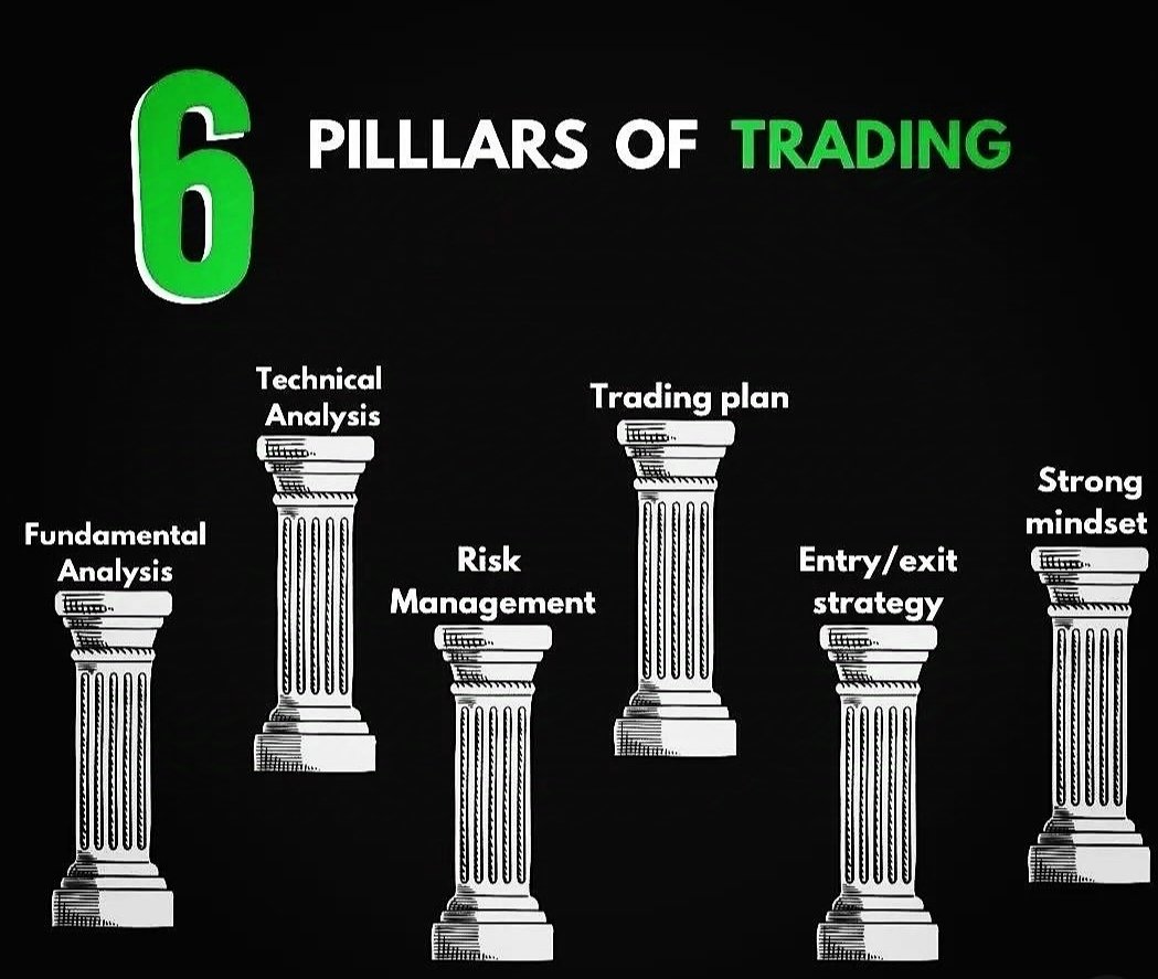 𝗙𝗫 𝗚𝗢𝗟𝗗 𝗣𝗥𝗢𝗙𝗜𝗧 𝗛𝗨𝗕 ™® (@expert42753) on Twitter photo 