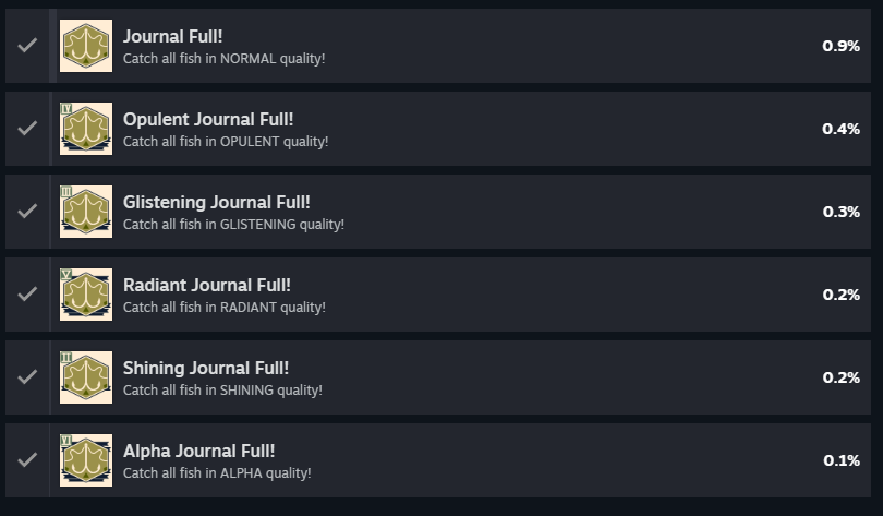 PeopleCallMeDut's tweet photo. @westthewerst Just got all of the achievements after 192 hours. Thank you for creating this game. (Now time to shoot for the expensive rod) https://t.co/d5luOar466