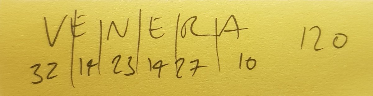 Venera = Can Suh = 120