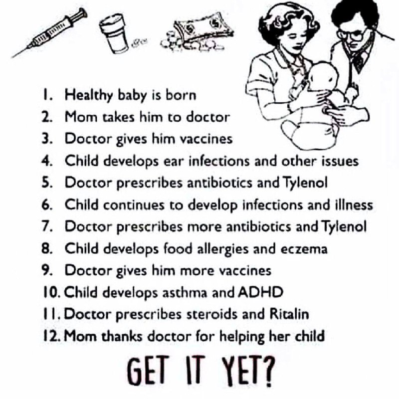 NiclasQSwede's tweet photo. ✅ I have understood for over 15 years that vaccines were bad and POISON way before Covid ever hit❗️🆘🆘🆘

🤔 My question is why do I know and all the doctors and nurses pretend they don't know❗️💥💥💥

✅All I can see is that it is about a) Corruption and b) Satanism❗️🤮🤮🤮 https://t.co/etJqjOQAd5
