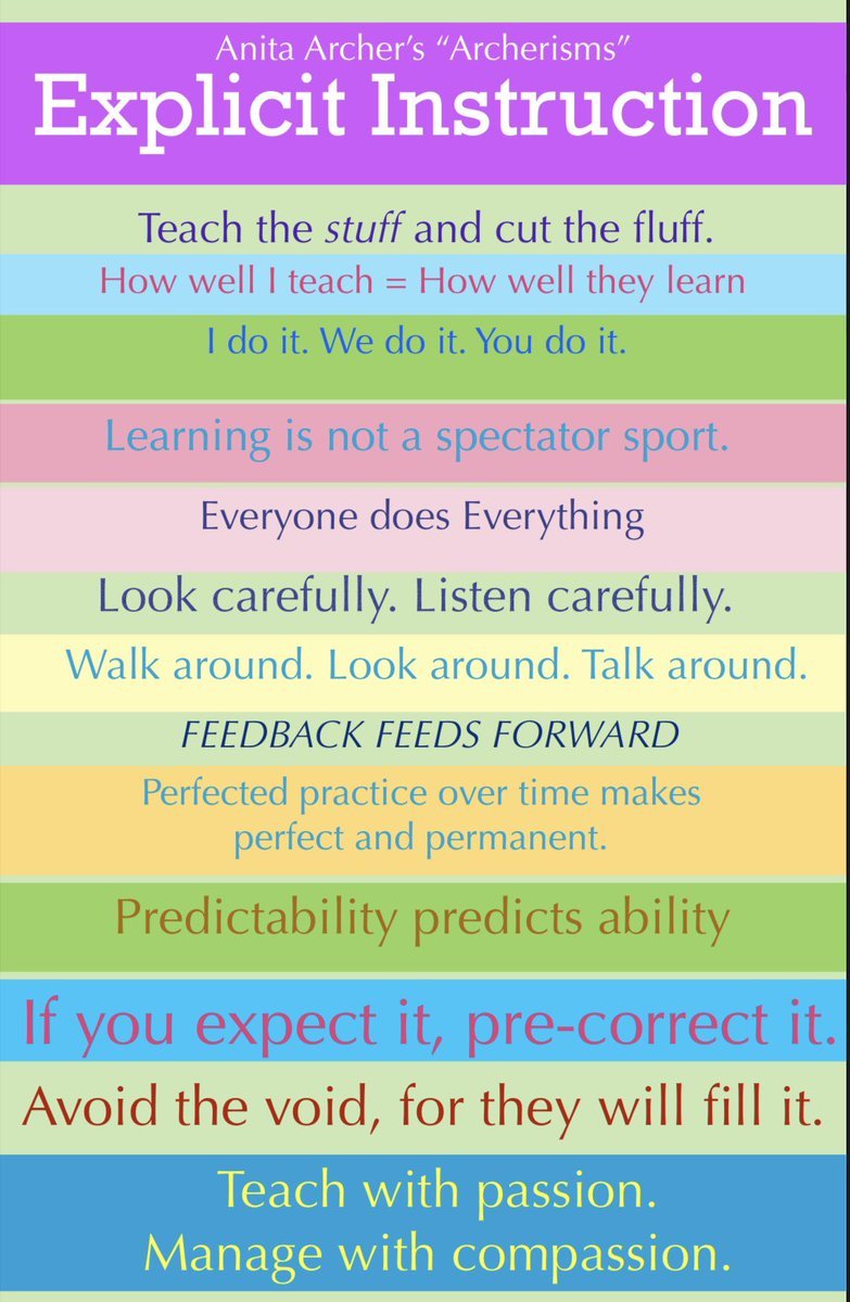 Every day is a good day for some of Dr. Anita Archer's wisdom.