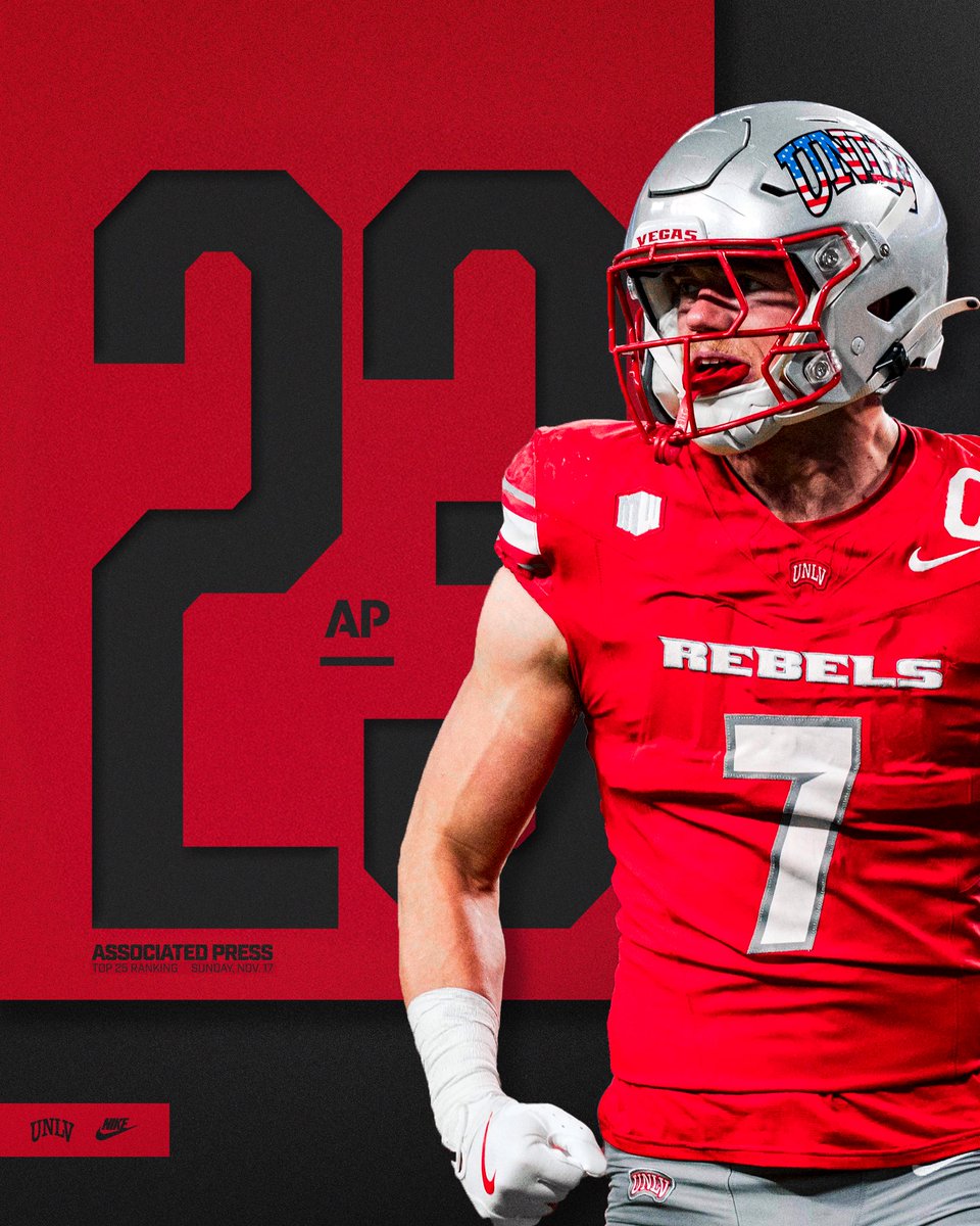 Hello again <a href="/AP_Top25/">AP Top 25</a> 👋