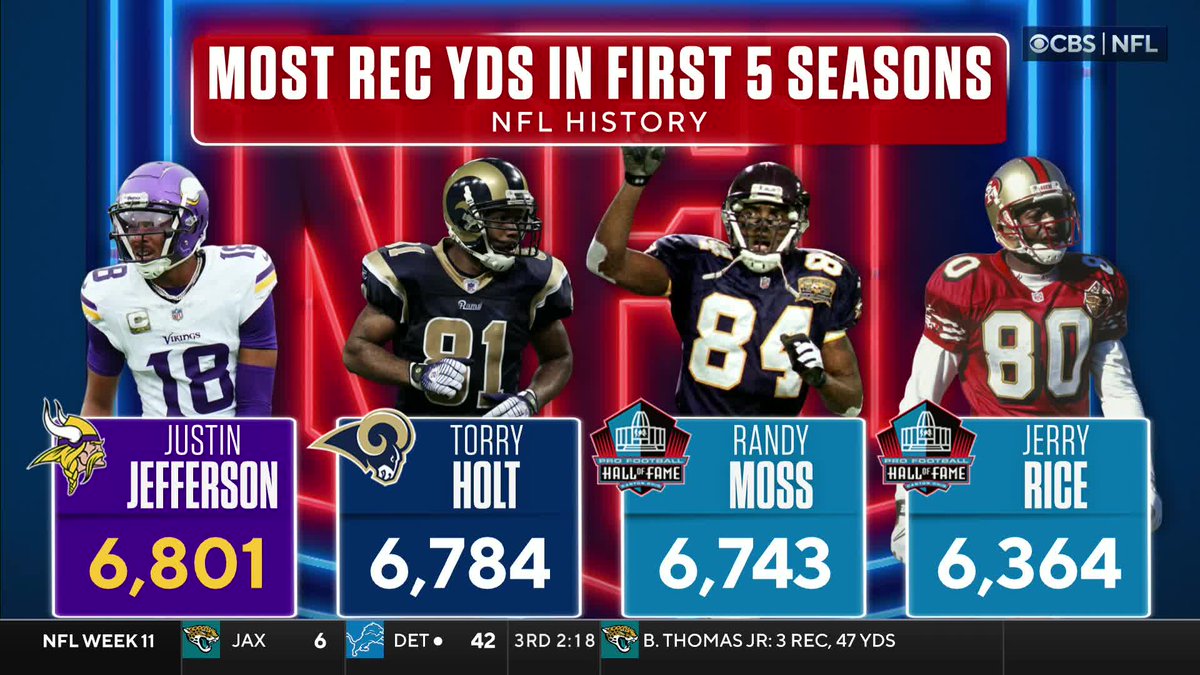 NFLonCBS's tweet photo. Justin Jefferson is HIM https://t.co/5cuU6MTtl5