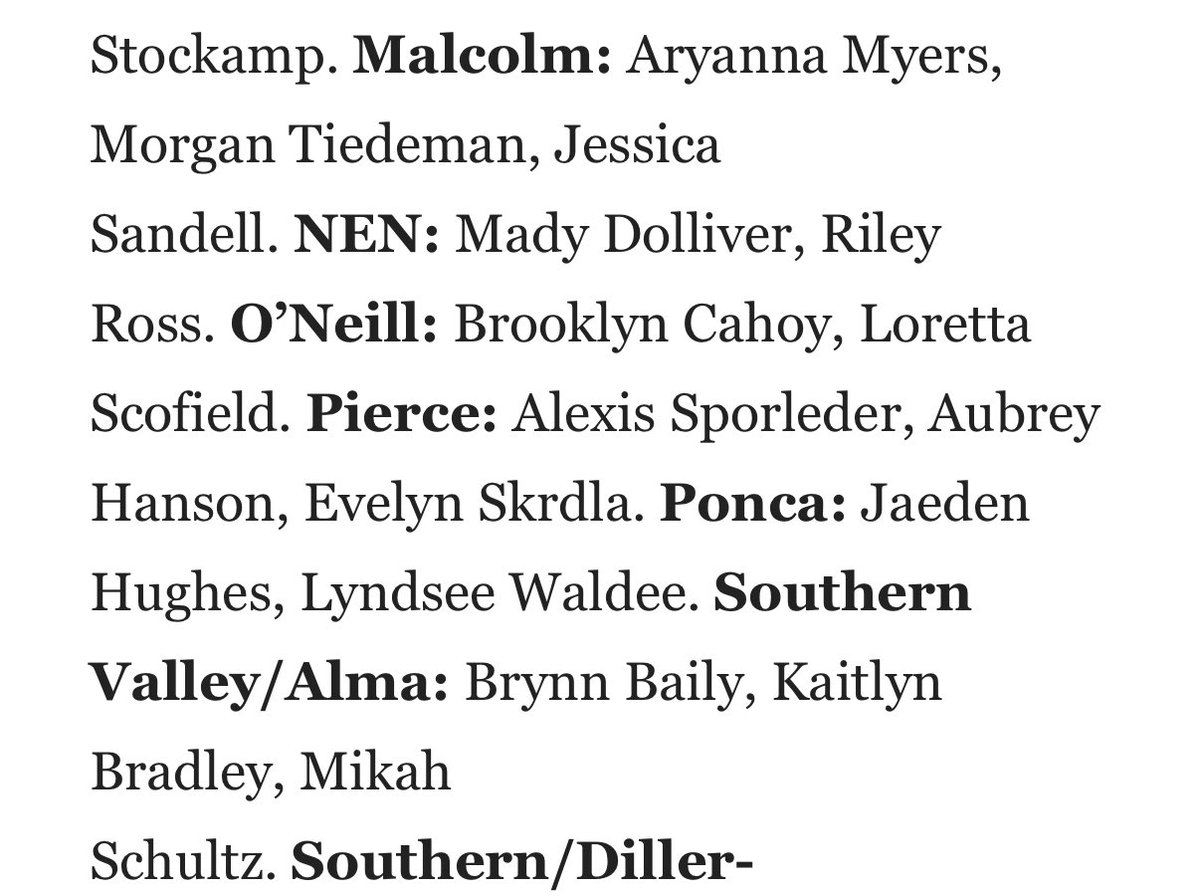 Congratulations to the Clippers who earned class C Honorable Mention honors is softball in the World Herald!