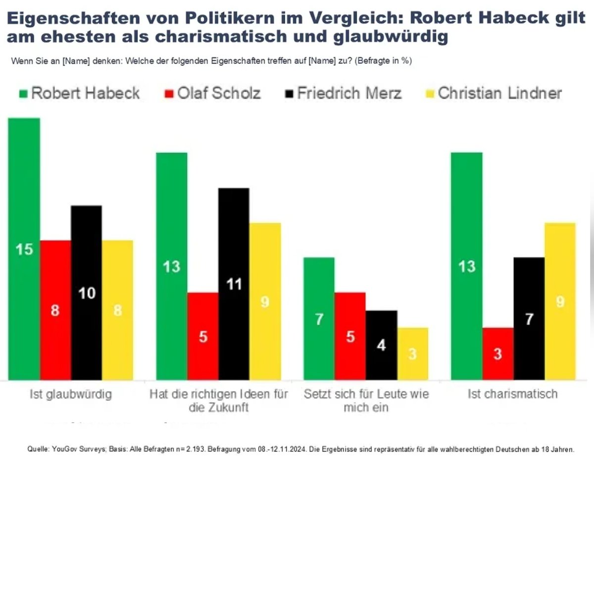 Peter Colymore 🇺🇦🇩🇪🇪🇺🌍 tweet media