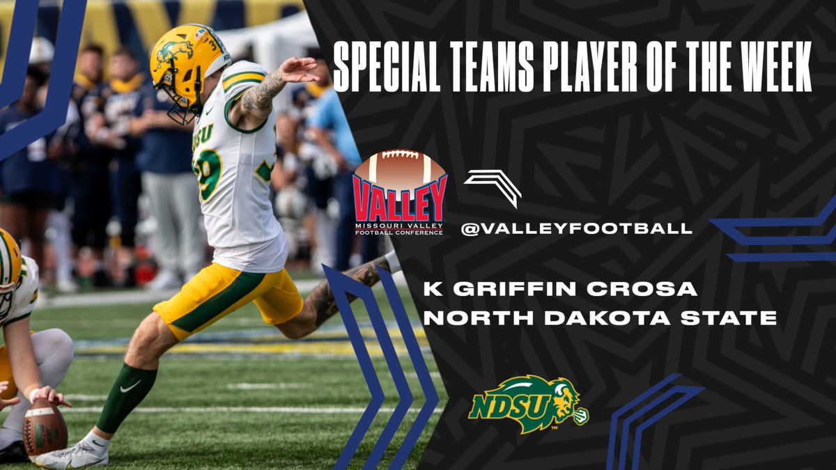 Valley Football (@valleyfootball) on Twitter photo MISSOURI VALLEY FOOTBALL
Special Teams Player of the Week >> <a href="/griffincrosa9/">Griffin Crosa</a> <a href="/NDSUfootball/">NDSU Football</a>
Crosa became NDSU’s all-time leading scorer with 11 points in the win over MoState. He had 8 PATs and a 32-yard FG to move his career total to 404.
MORE: bit.ly/3OdBCcI MISSOURI VALLEY FOOTBALL
Special Teams Player of the Week >> <a href="/griffincrosa9/">Griffin Crosa</a> <a href="/NDSUfootball/">NDSU Football</a>
Crosa became NDSU’s all-time leading scorer with 11 points in the win over MoState. He had 8 PATs and a 32-yard FG to move his career total to 404.
MORE: bit.ly/3OdBCcI
