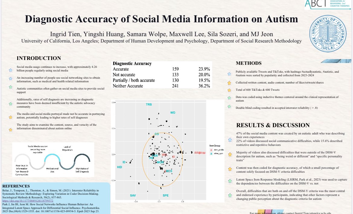 Ingrid Tien tweet media