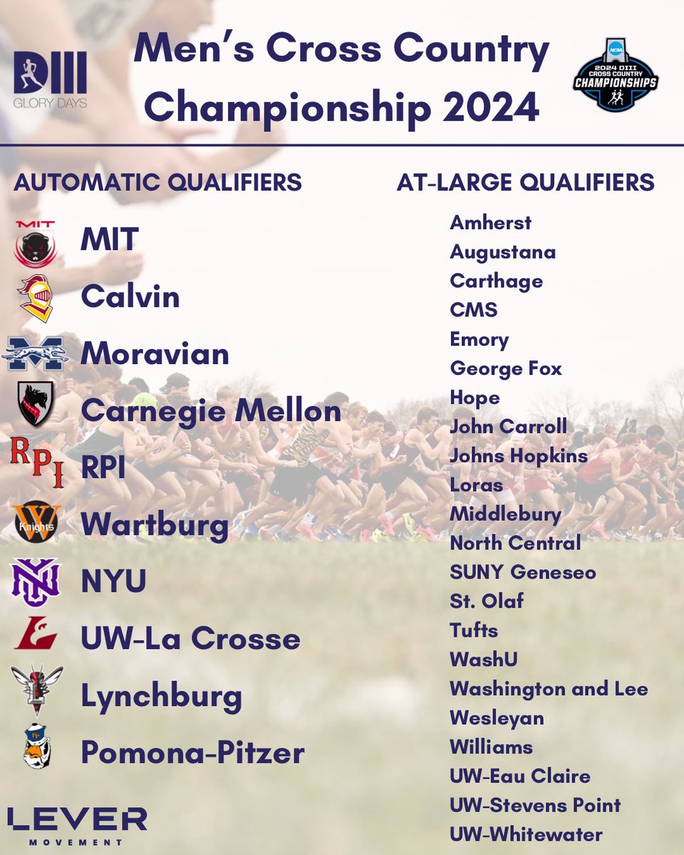 D3 Glory Days tweet media