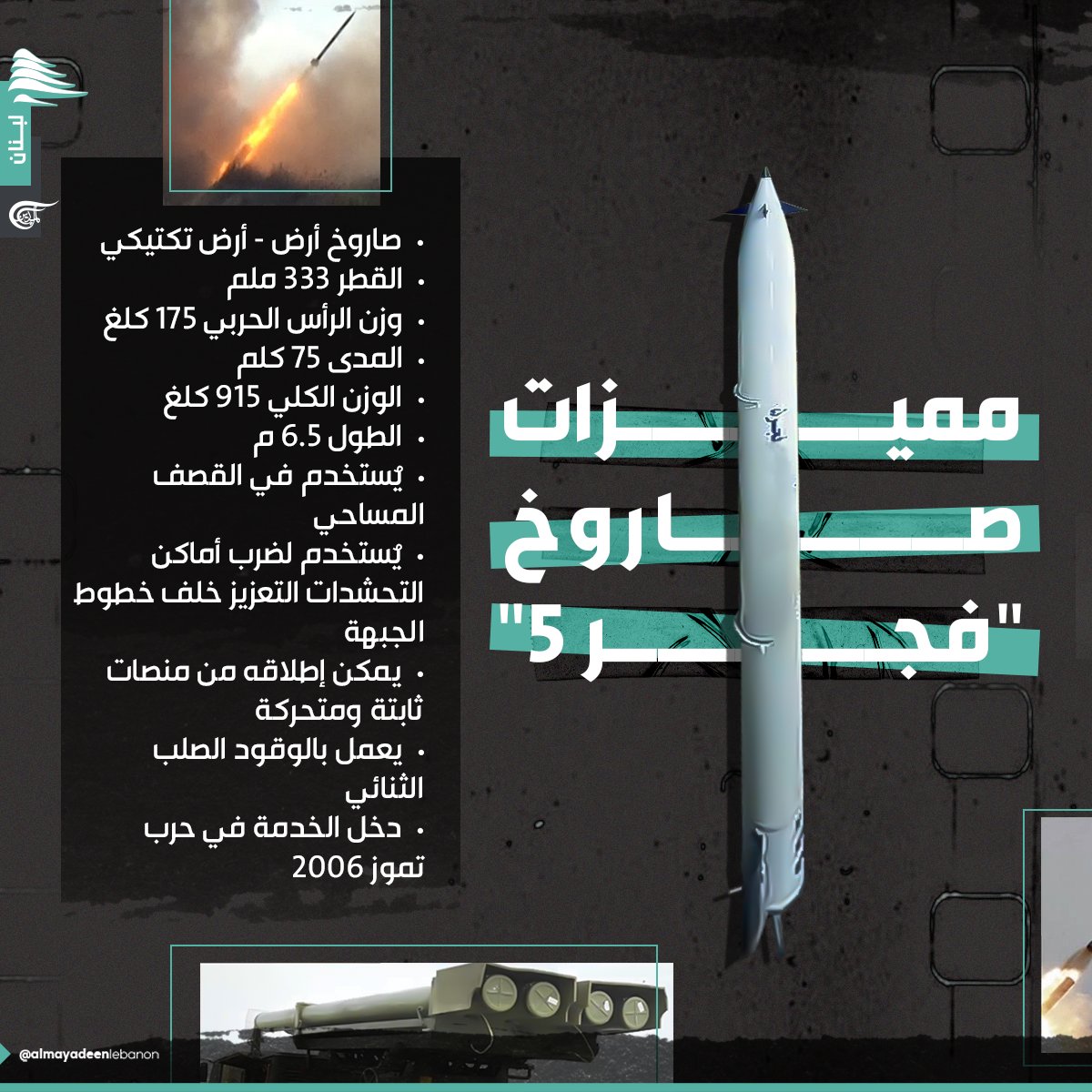 دخل الخدمة في حرب تموز 2006 واستُخدم مؤخراً في استهداف منطقتي حيفا والكرمل.. ما مميزات صاروخ "فجر 5"؟

#لبنان 
#الميادين_لبنان