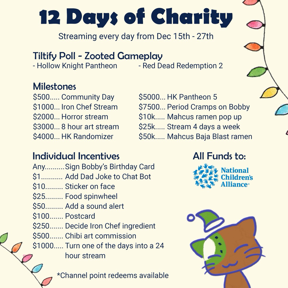 KiwiSong_'s tweet image. The annual Bobby Birthday Bash is coming! :3  
I'll be streaming every day from Dec 15 to 27 to fundraise for National Children's Alliance and celebrate Bobby! All funds will go toward efforts to fight child abuse and help survivors on their healing journey.