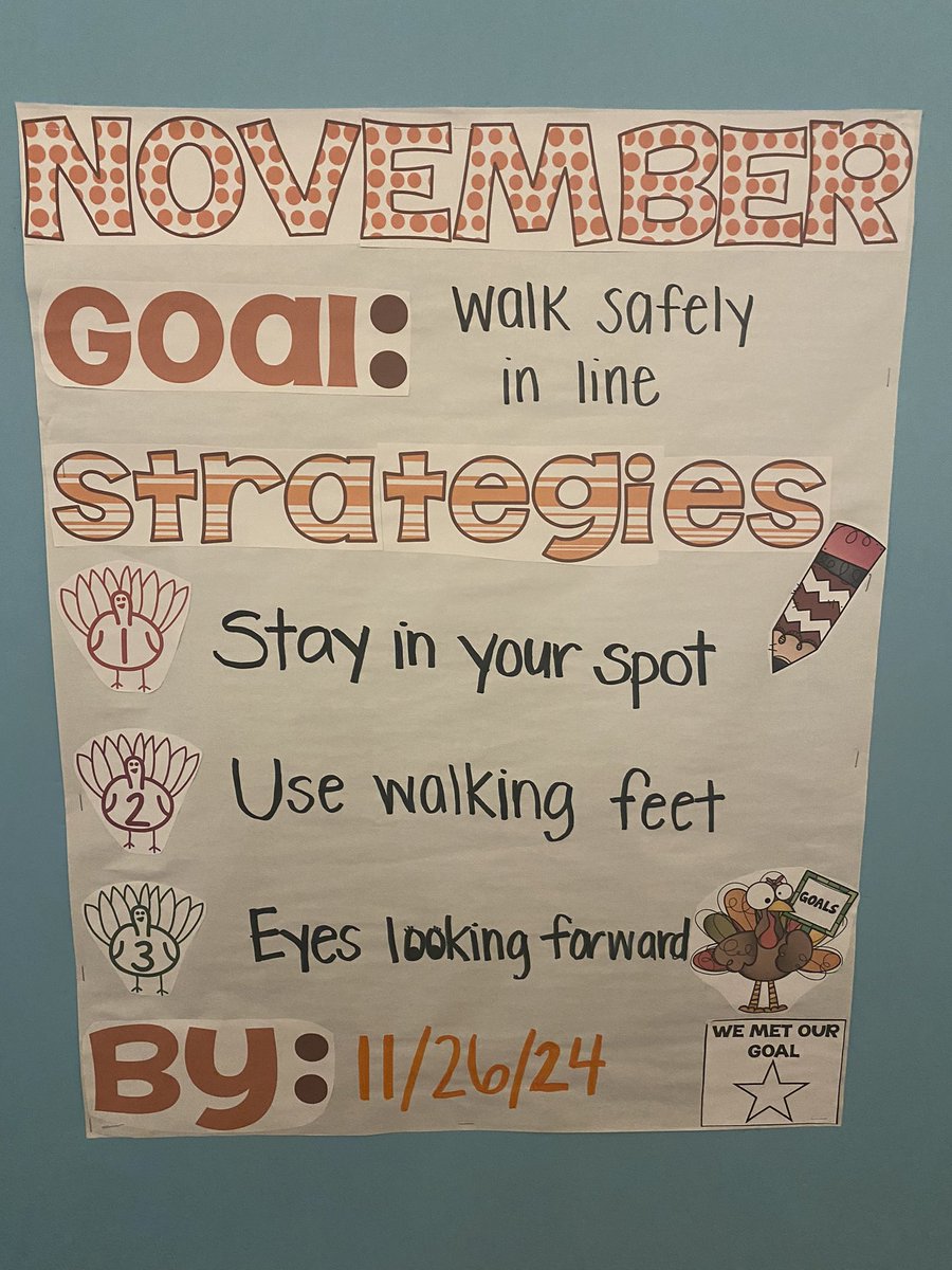 Mrs. Pierson’s kindergarten class is working on walking safely in line this month. 

Ask your student what the hallway expectations are, do they know? 

💜💛