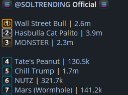 Mars tweet media
