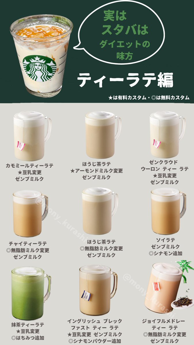 mony_kurashi's tweet photo. スタバ「カスタムわからない」「いつも同じ」「痩せたいケド飲みたい」そんな時におすすめ⤵︎ https://t.co/FF7Wlib8fc