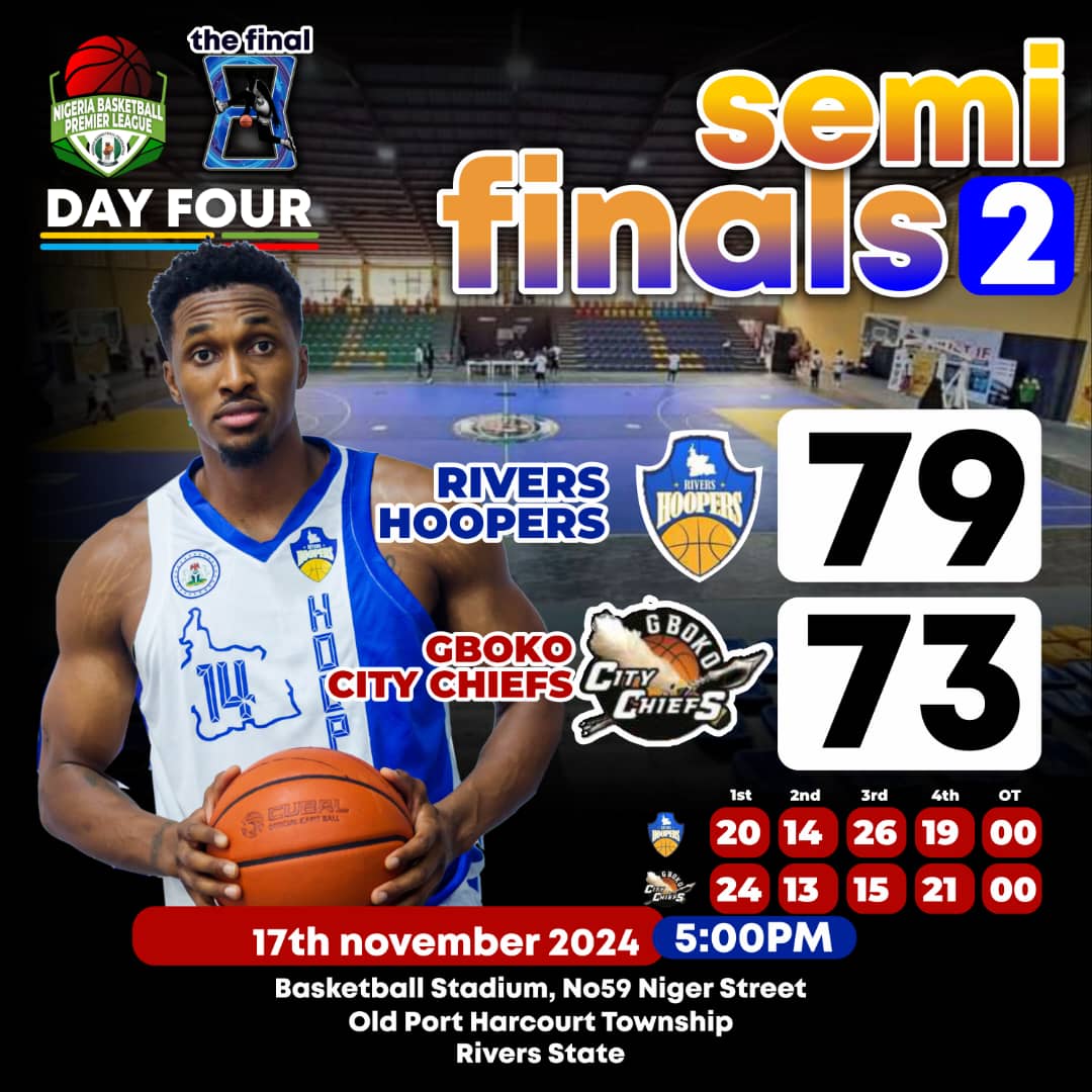 NBBF Leagues tweet media