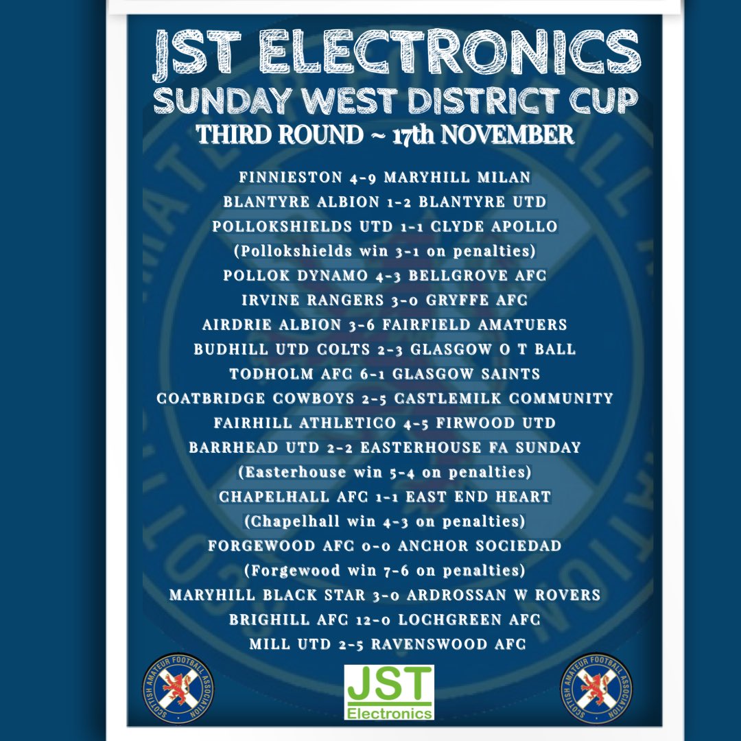 Sunday West District Cup (@safawestsunday) on Twitter photo FT results from all of todays matches in
3rd Round of JST Electronics Sunday West District Cup….
<a href="/ScotAmFA/">Scottish Amateur FA</a> <a href="/scottish_aff/">AmateurFixturesResultsSCO</a> <a href="/AirdireL/">Airdire and coatbridge league</a> <a href="/AsafaLeague/">Ayrshire Sunday Amateur FA</a> <a href="/GDSFC2008/">GDSFC</a> FT results from all of todays matches in
3rd Round of JST Electronics Sunday West District Cup….
<a href="/ScotAmFA/">Scottish Amateur FA</a> <a href="/scottish_aff/">AmateurFixturesResultsSCO</a> <a href="/AirdireL/">Airdire and coatbridge league</a> <a href="/AsafaLeague/">Ayrshire Sunday Amateur FA</a> <a href="/GDSFC2008/">GDSFC</a>