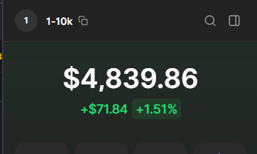 SyphCrypto's tweet photo. Should be outpeforming this by a lot but can't complain, missed generational runners but is what it is https://t.co/QS60lpCQaS