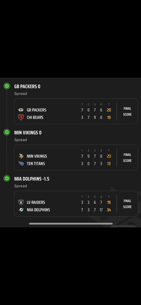sliceoid's tweet photo. @kellyinvegas you need a Joe Public pick on your bet on it! Let’s f’ing go! https://t.co/eLQ0Xe0bp4
