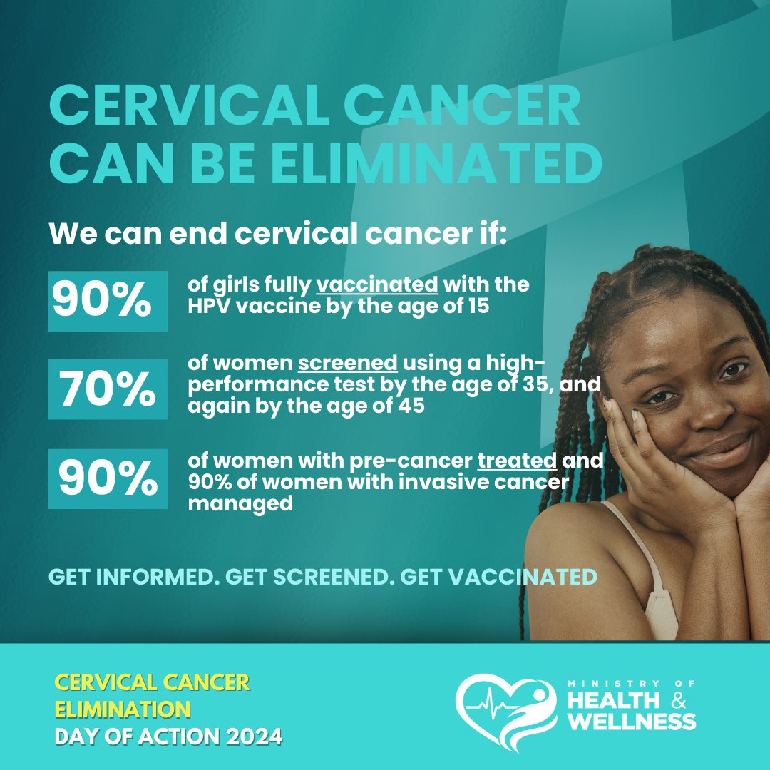 🎯 WHO's Targets to Eliminate Cervical Cancer:

1️⃣ 90% of girls vaccinated by age 15 💉
2️⃣ 70% of women screened by 35 &amp; 45 🧑‍⚕️
3️⃣ 90% of women with cervical disease treated 💊

💙 We can do this!
#EliminateCervicalCancer #GetInformed #GetVaccinated #GetScreened