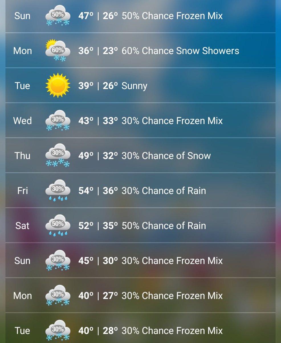 RayleeHatch's tweet image. Well this is about to get fun...🌧🌨 #Idaho #weatherbug #falltime #rain #snow