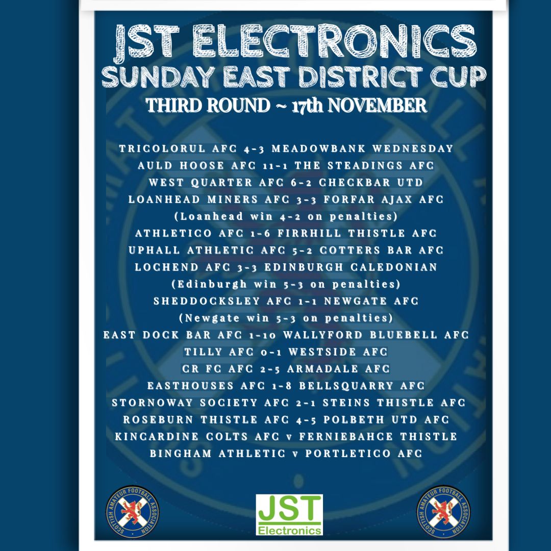 SundayEastofScotland tweet media