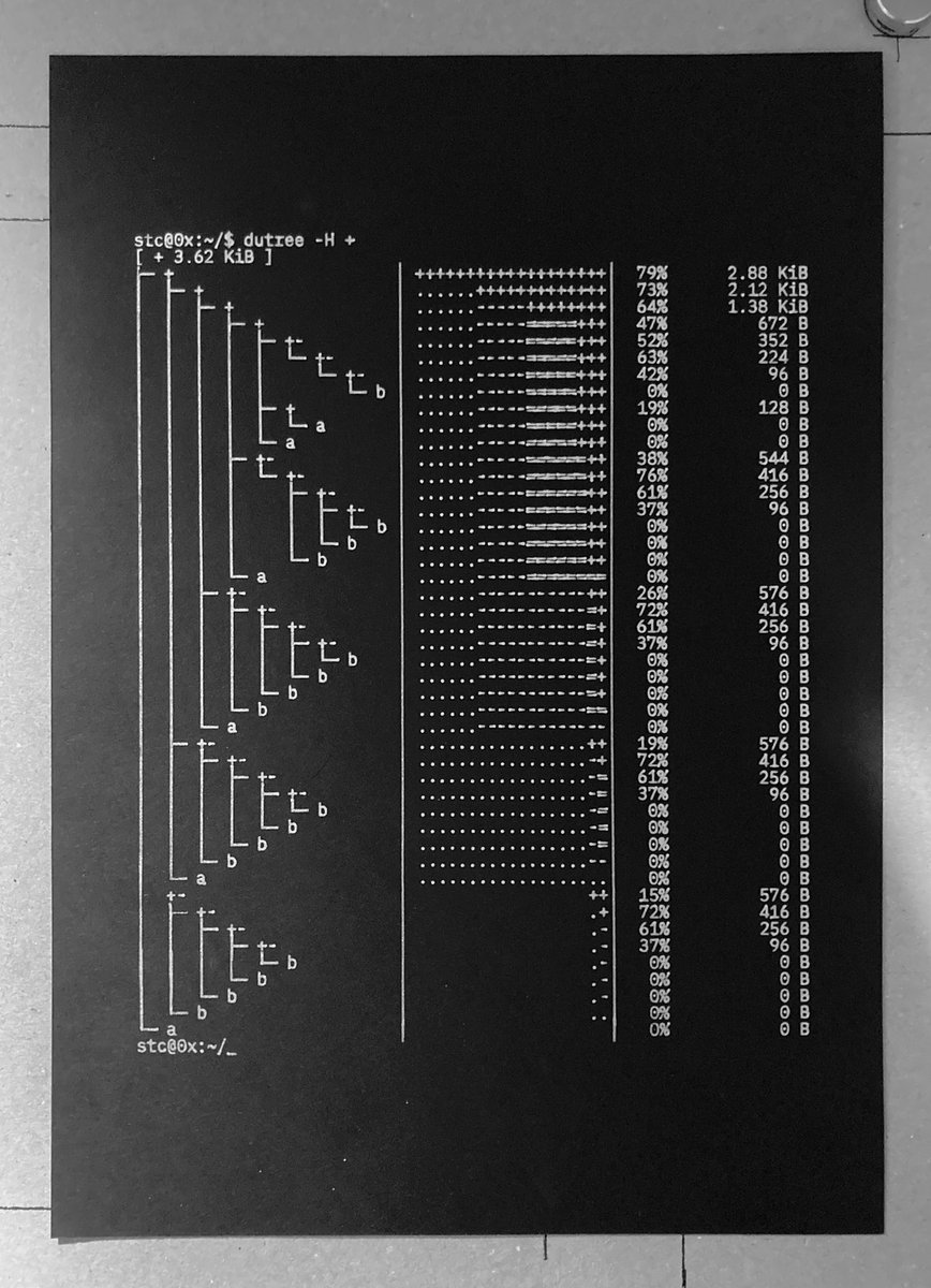 _stc's tweet image. dutree -H + #plottertwitter #generative #terminaldrawings