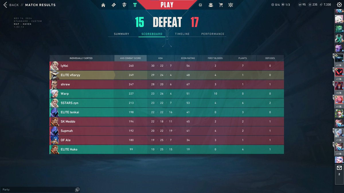 0-2 vs <a href="/HSDIRRval/">HSDIRR 🇸🇪</a> in my first lan tourney, close games gg to the boys