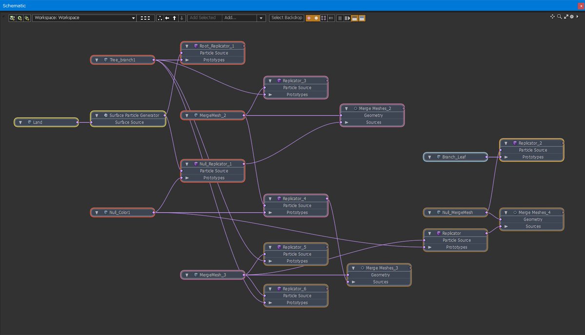 MTIYG's tweet image. 1本1本形状の異なる、ちょっとリアル寄りの木々が自動生成されるようスケマティックを書いてみました。

Modo、オープンソース化しないかな・・・。

#Modo #FoundryModo #MadeWithModo